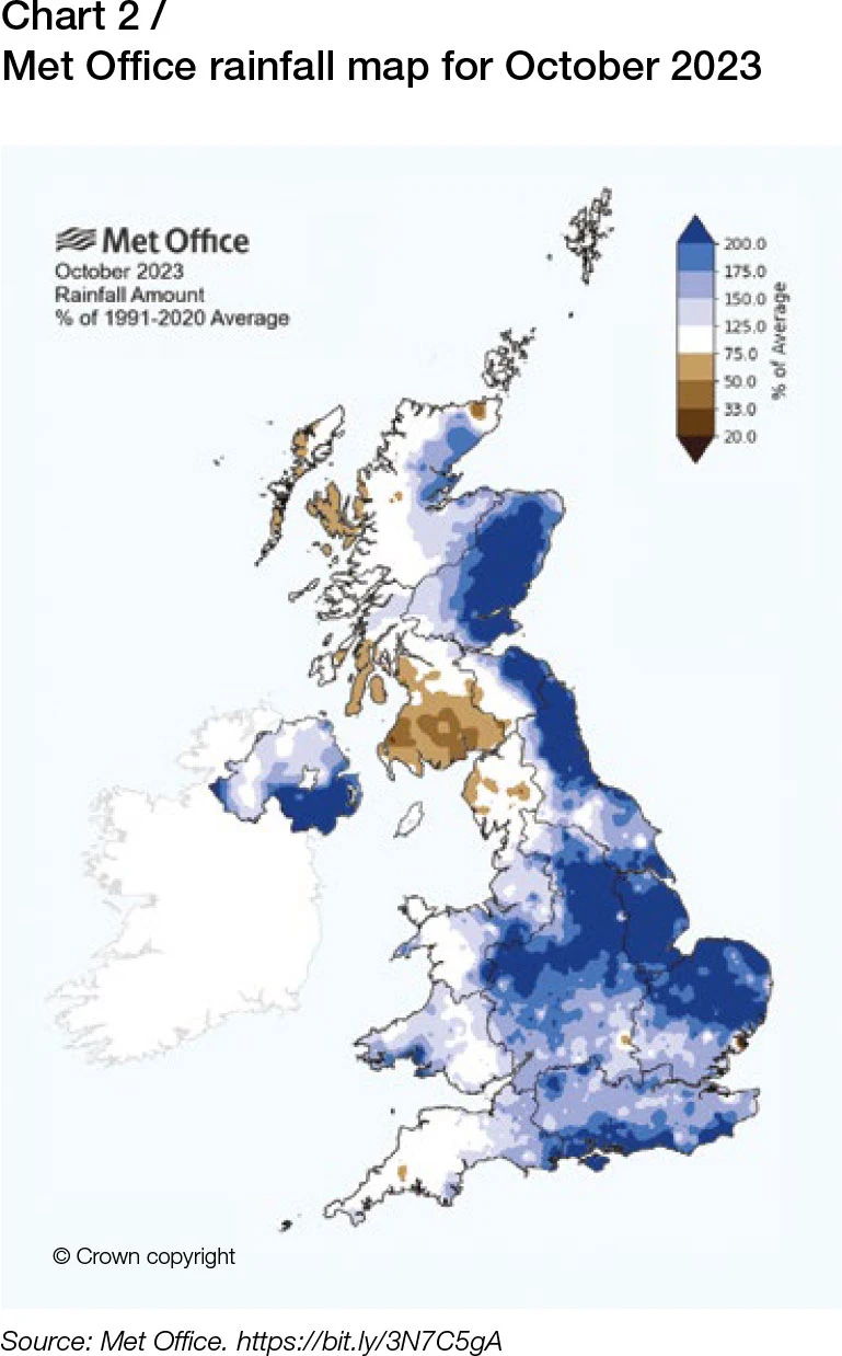 Met Office rainfall map for October, showing the heaviest rainfall arriving after storm Babet on 18 October